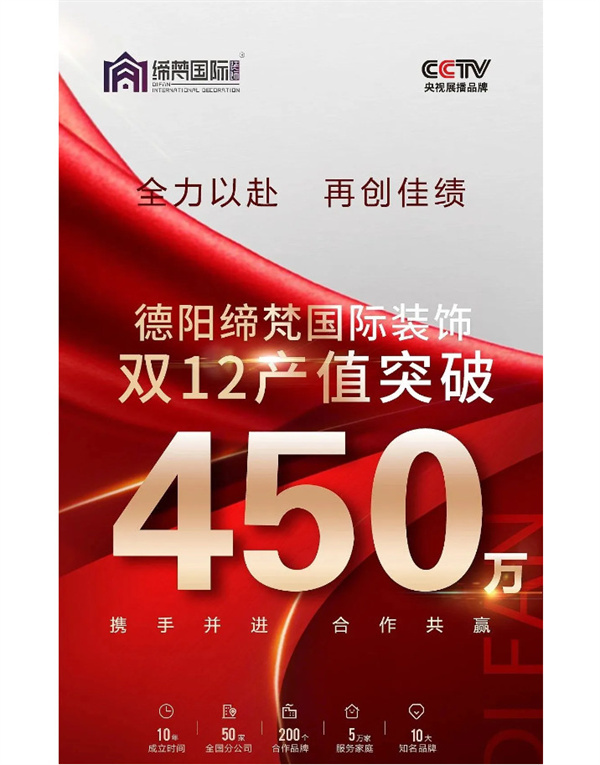 德阳公司:感恩相伴,筑梦2025——450万辉煌业绩背后的奋进华章!