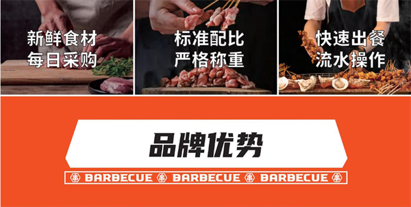 串意十足烧烤加盟费用