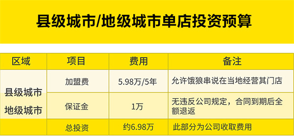 饿狼串说