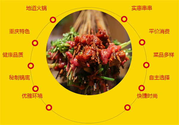 饿狼串说