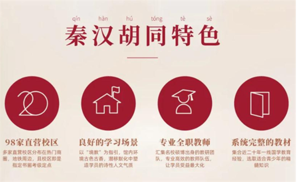 秦汉胡同加盟