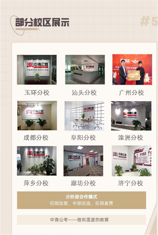 中青公考加盟