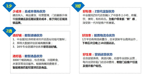 中业爱民加盟