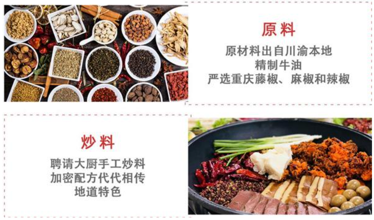 锅锅肴火锅加盟
