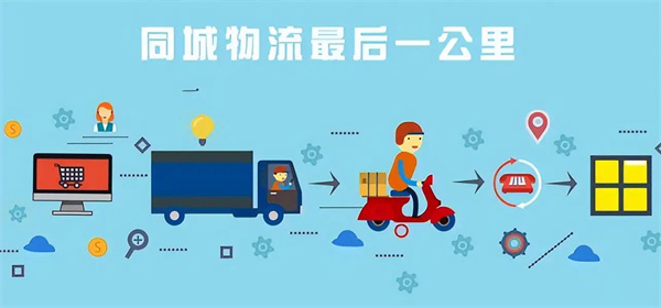 闪时送加盟