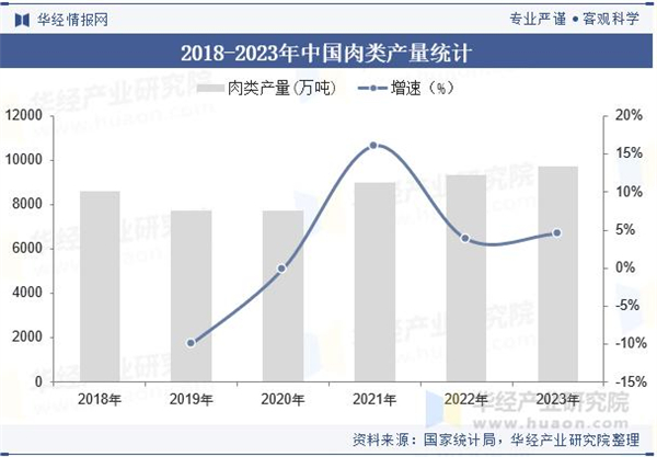 旺克士汉堡加盟