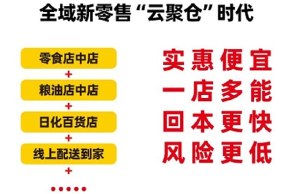 云聚仓折扣超市加盟