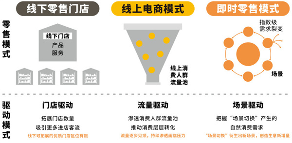 萌宠探秘加盟