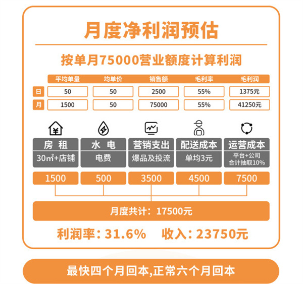萌宠探秘加盟