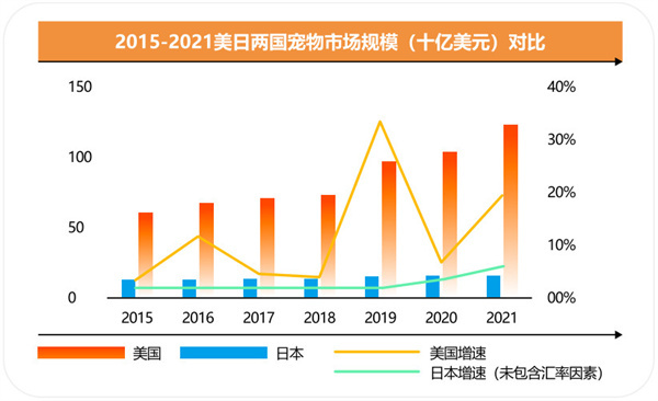 萌宠探秘加盟