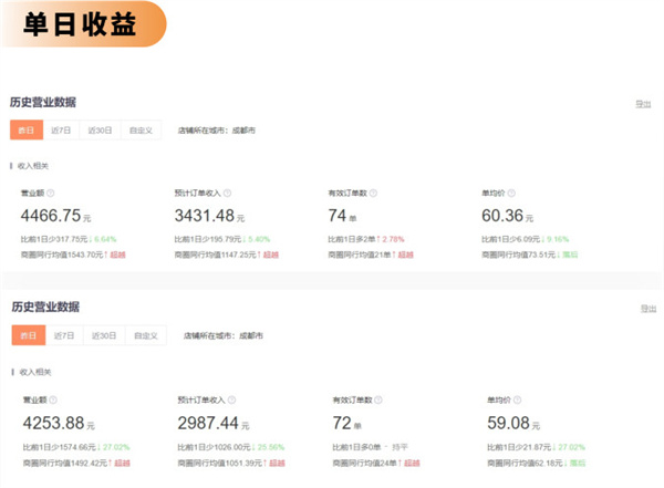 萌宠探秘加盟