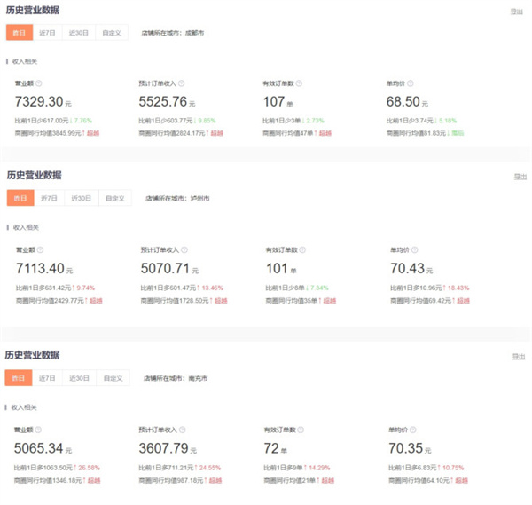 萌宠探秘加盟