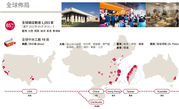 85度c烘焙加盟