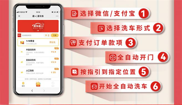 喜车族24h全自动洗车加盟