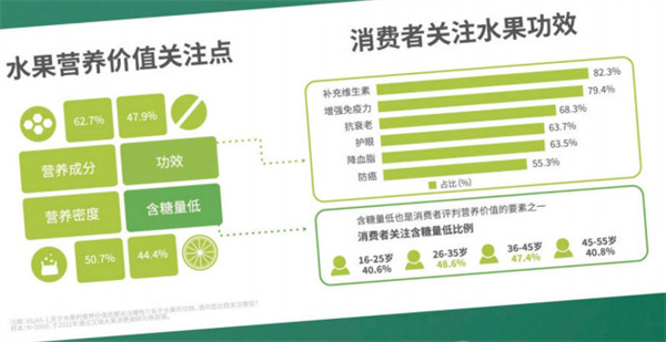 纤果纪加盟