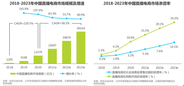 康在百年社区新零售加盟
