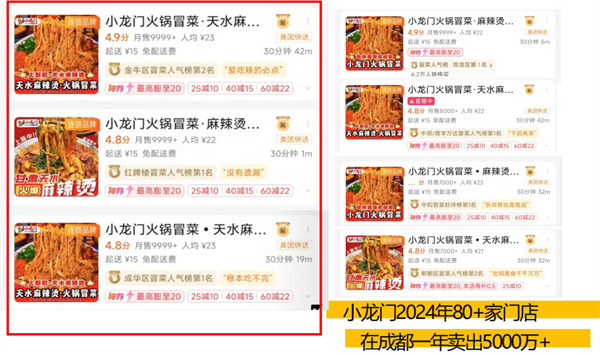 小龙门火锅冒菜加盟