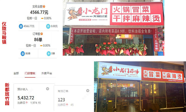 小龙门原味火锅冒菜加盟费