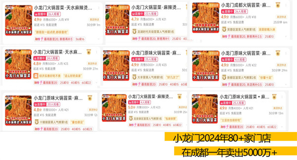小龙门原味火锅冒菜加盟费