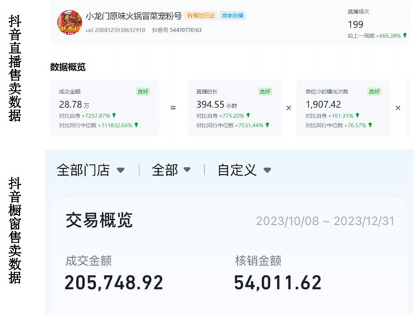 小龙门原味火锅冒菜加盟费