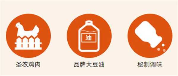 九葵炸鸡腿加盟