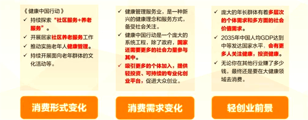 新时优品加盟