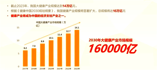 新时优品加盟