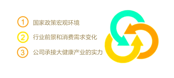 新时优品加盟