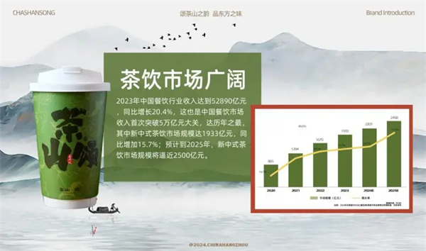茶山颂奶茶加盟